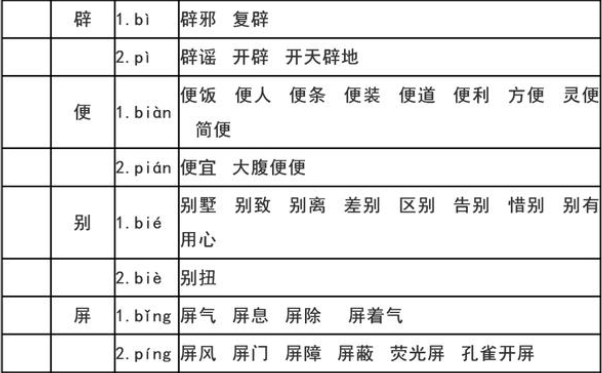 多音字组词大全10000个