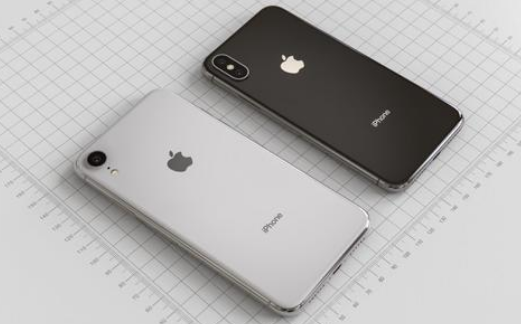 iphone8p多少寸？