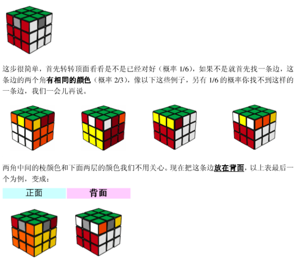 新手魔方口诀是什么？