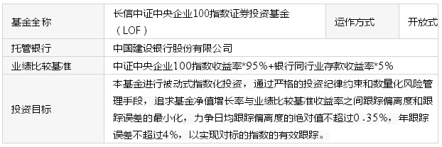 什么是中证中央企业100指数？