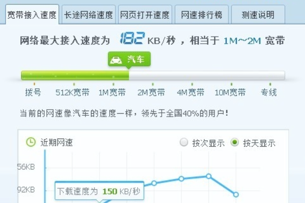 怎么查自己的宽带速度？