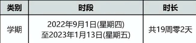 北京中小学开学时间最新通知2022