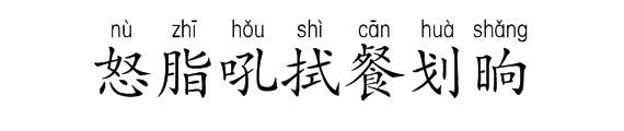 怒，脂，吼，拭，餐，划，晌，辣，渗，挣，番，埋，刷，测，详的组词和部首和拼音？