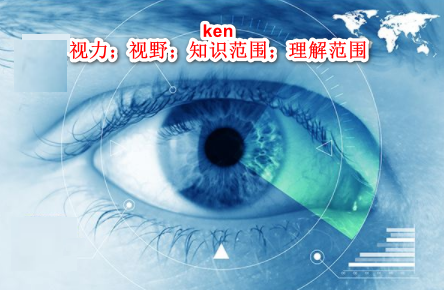 ken英文翻译是什么中文