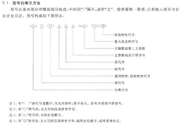 CK6140是什么机床