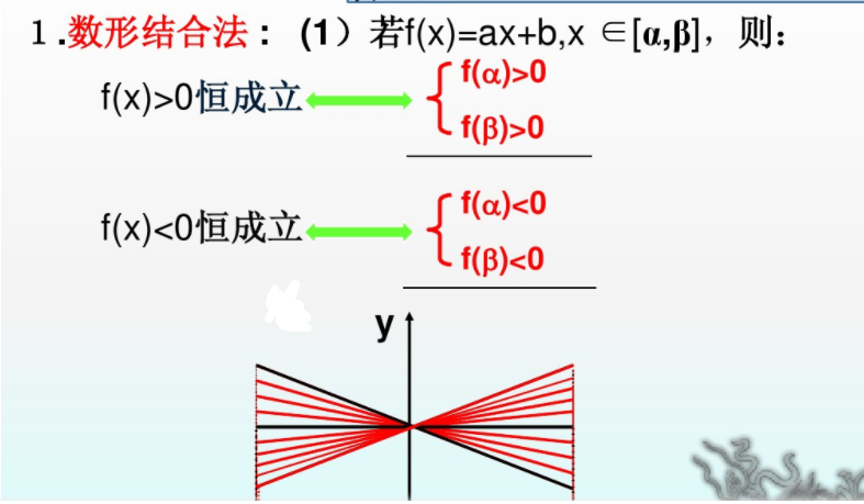 什么是等式恒成立