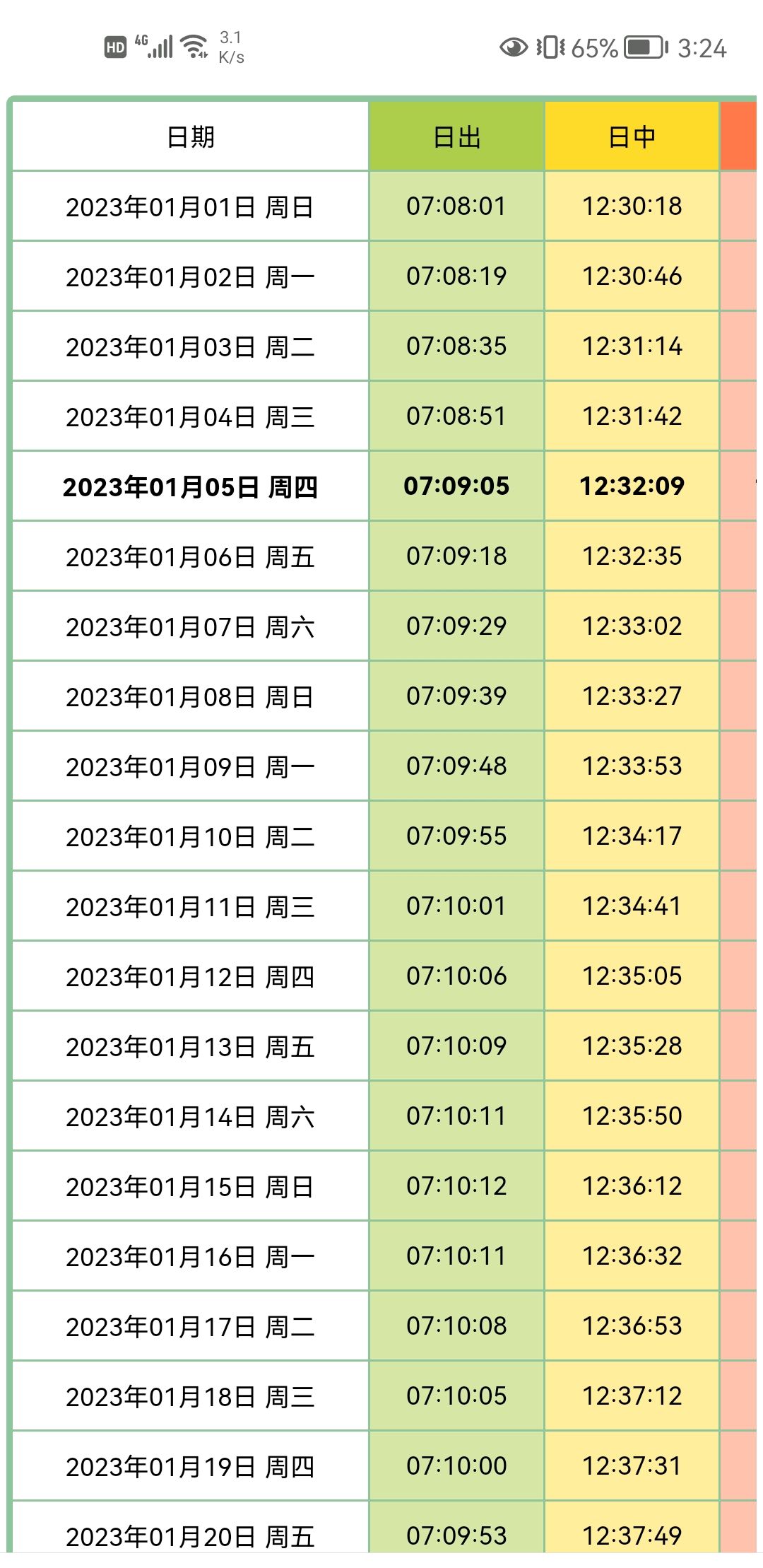 今天的太阳最早什么时候升起？