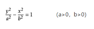 双曲线标准方程是什么？