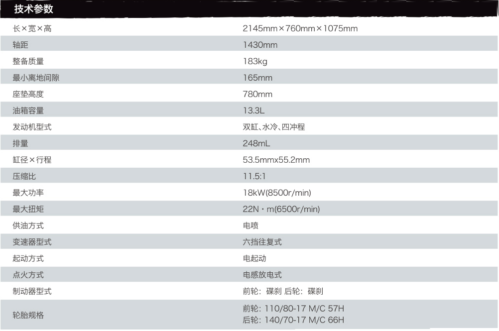 豪爵铃木GW250详细参数是什么？