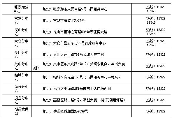 苏州公积金账号怎么查