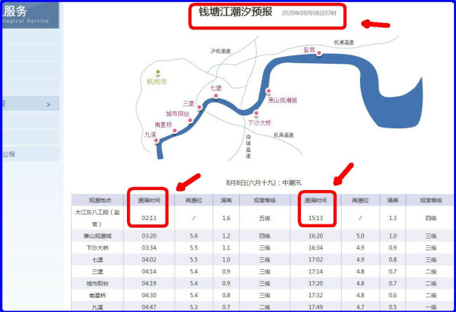 今天老盐仓回头潮，几点钟？