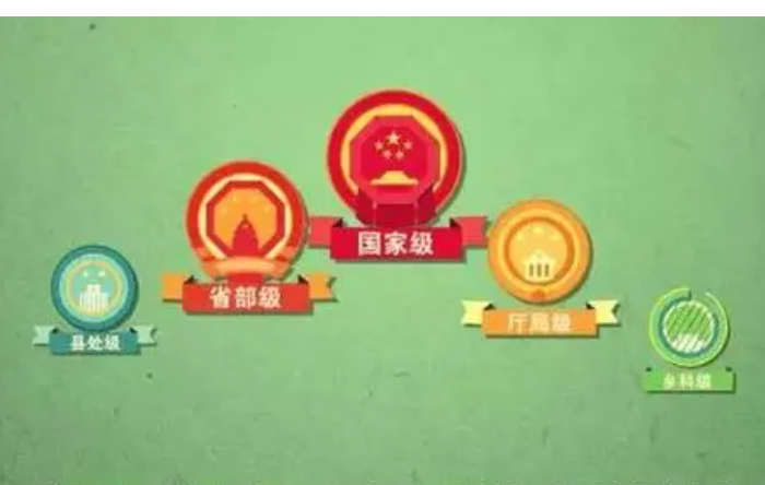 副科级是什么意思？