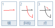 游弋的“弋”是什么意思？