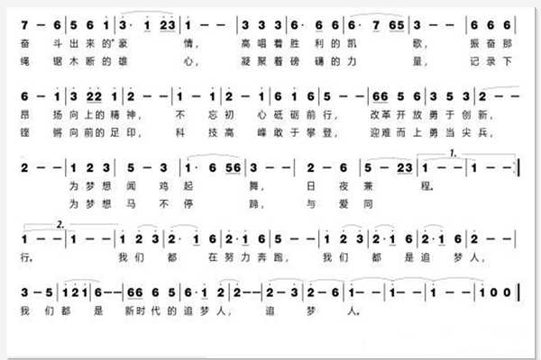 有网友可以分享一下春晚《我们都是追梦人》的歌词简谱吗？十分感谢