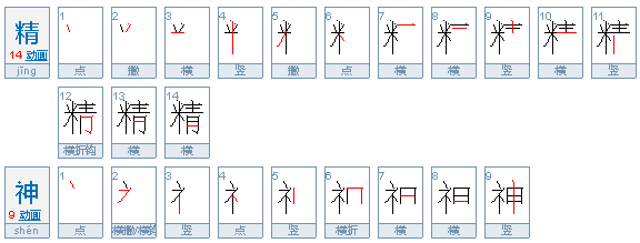 秉承后面搭配什么词？