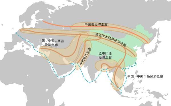 一带一路建设的重点是什么