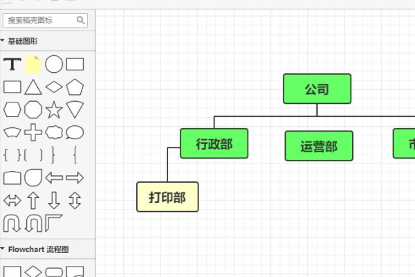 excel如何做组织架构图