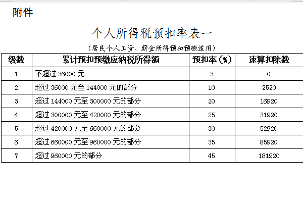 最新北京个人所得税缴纳记录怎么查询？