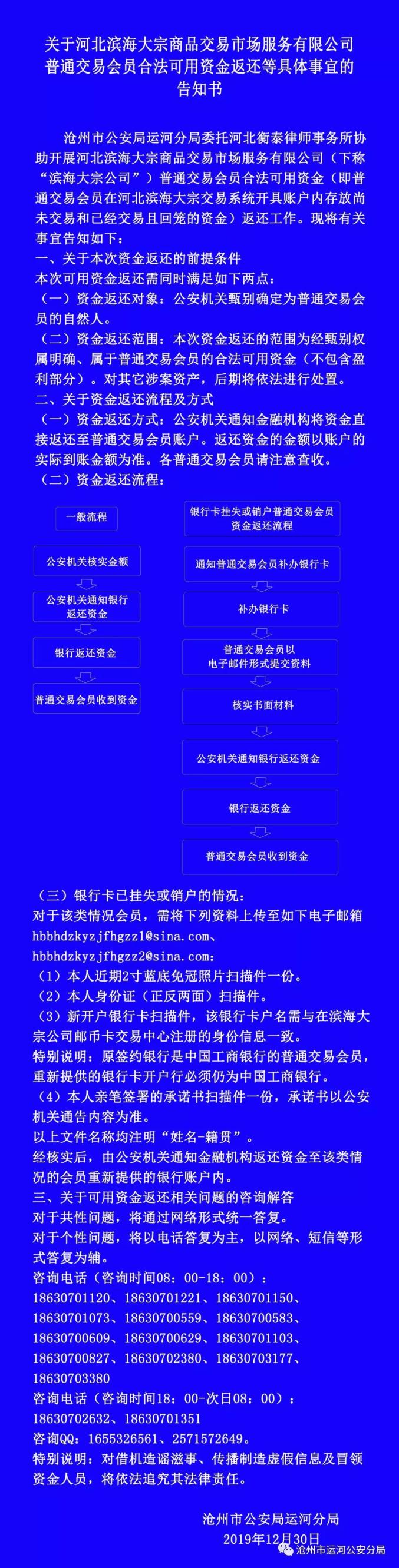 有没有滨海大宗交易的最新消息？