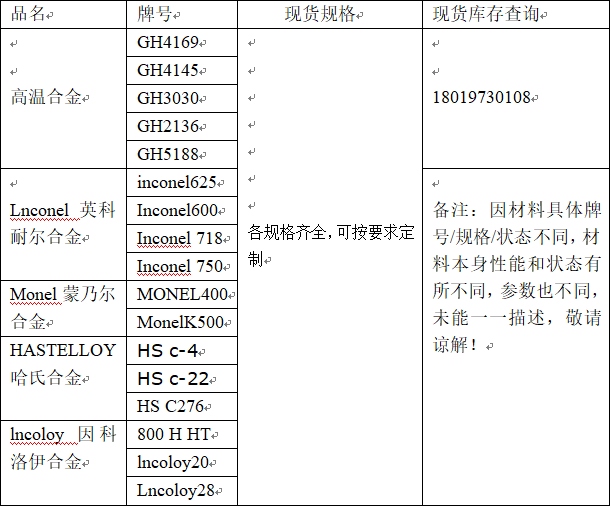 310s不锈钢耐高温可以耐多少度