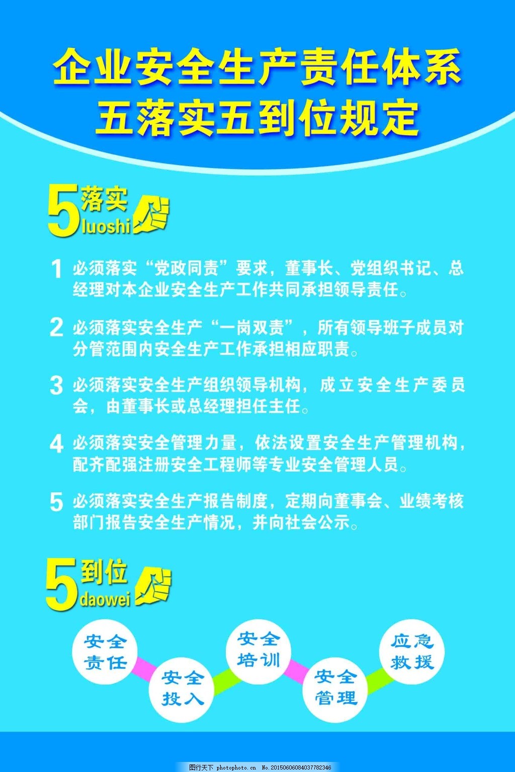 安全生产主体责任五落实五到位指的是什么