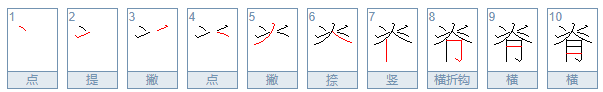 脊梁的脊笔顺怎么写呢????急！