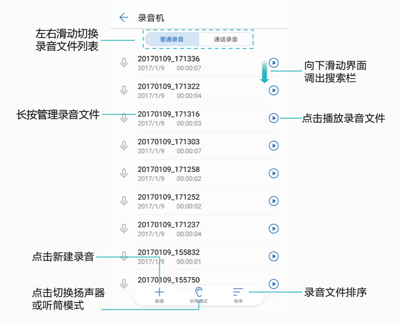 华为手机的通话录音保存在哪个文件夹？