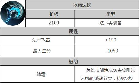 王者荣耀不知火舞露出的肉肉mm