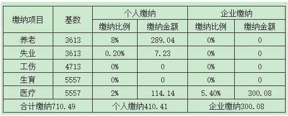 北京市个人缴纳社保每个月要多少钱？