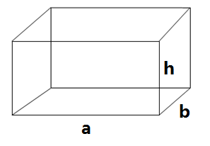 长方体的长宽高都在哪