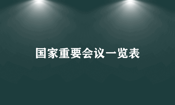 国家重要会议一览表