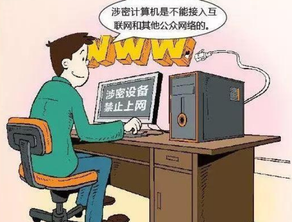 机关,单位应当根据涉密信息系统什么确定？