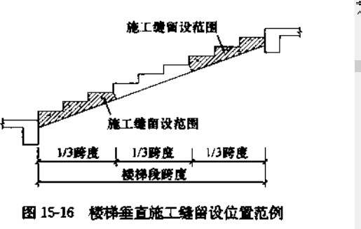 按规范楼梯施工缝必须留在3/1处吗