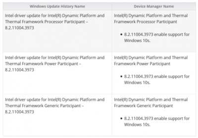 Windows 更新程序 (KB2670838)安装失败怎么办？