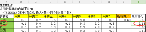 Excel 如何设置去掉一个最高分和最低分后取剩余总分的平均值