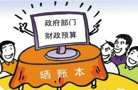 待报解预算收入是什么意思？