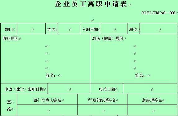 离职需要办理哪些手续？