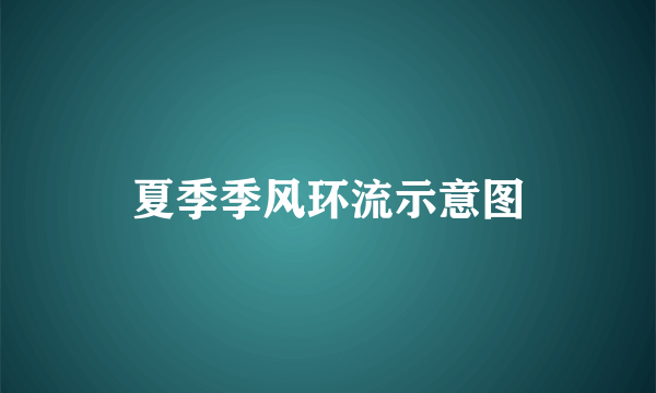 夏季季风环流示意图