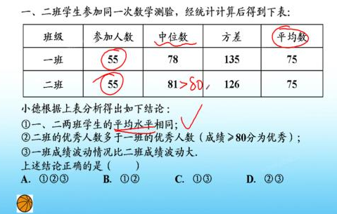 什么是权?什么是加权平均数?