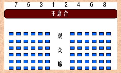 主席台偶数座位排序