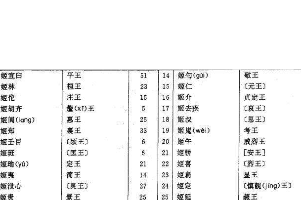 唐太宗的年号、庙号、谥号是什么？