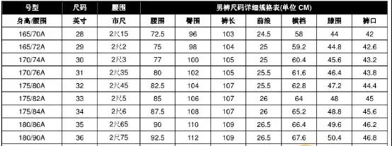 一尺九腰围是几CM？ 裤子 几号的裤子？