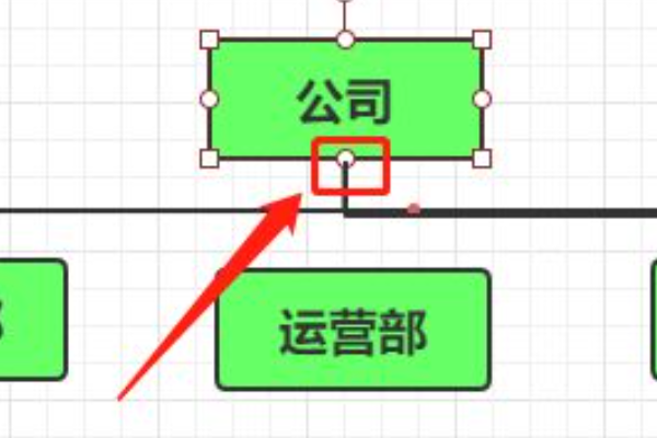 excel如何做组织架构图