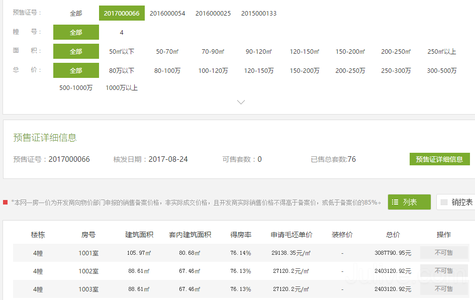 如何使用透明售房网查阅房价信息？