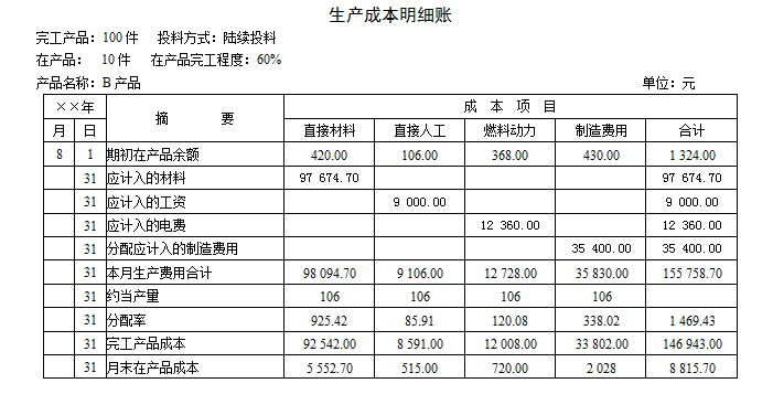 谁有成本会计品种法的例题啊？