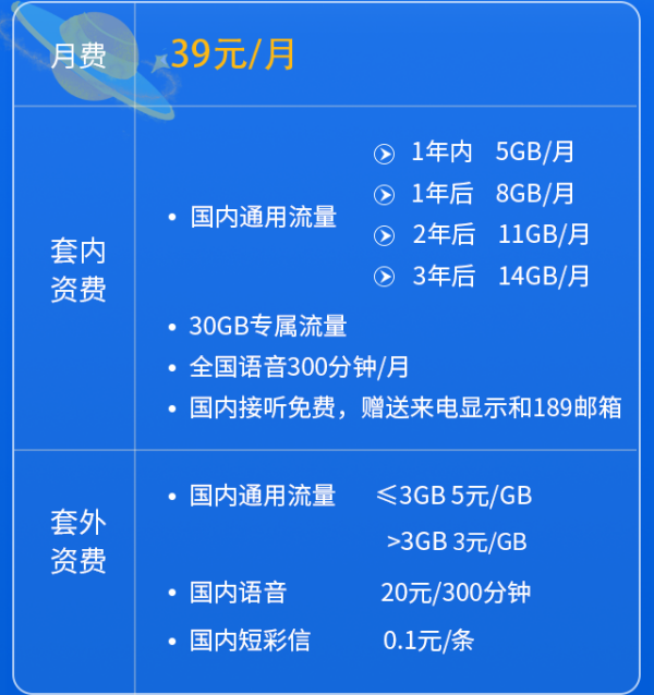 电信套餐价格表