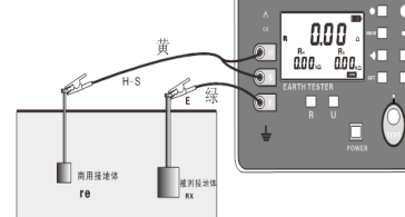 重复接地体的接地电阻是多少呢？