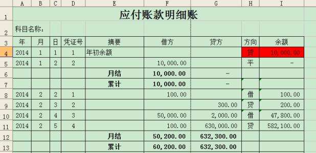 付出去的款项退回的会计分录该怎么做