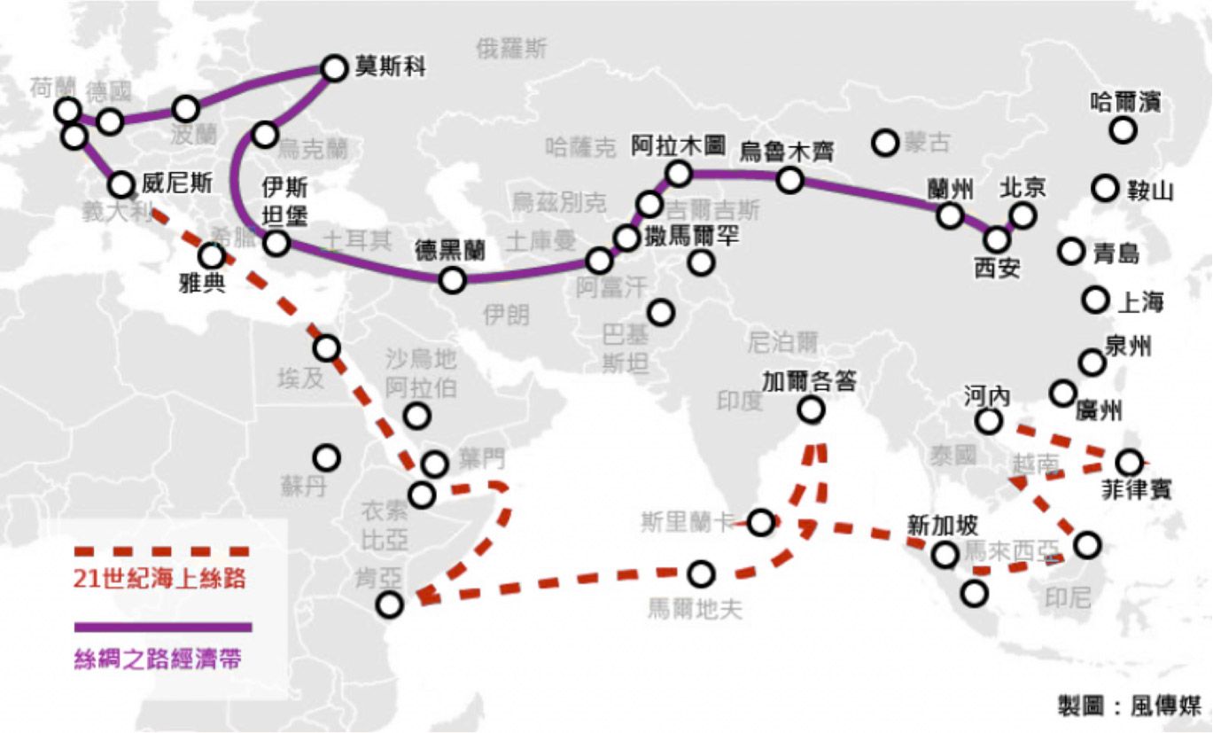 一带一路建设的重点是什么