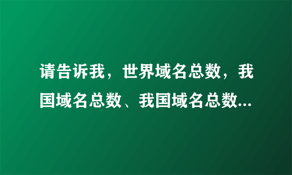 请告诉我，世界域名总数，我国域名总数、我国域名总数的世界排名等最新权威数据。